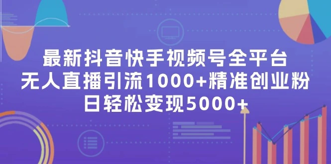 最新抖音快手视频号全平台无人直播引流1000 精准创业粉，日轻松变现5000-臭虾米项目网